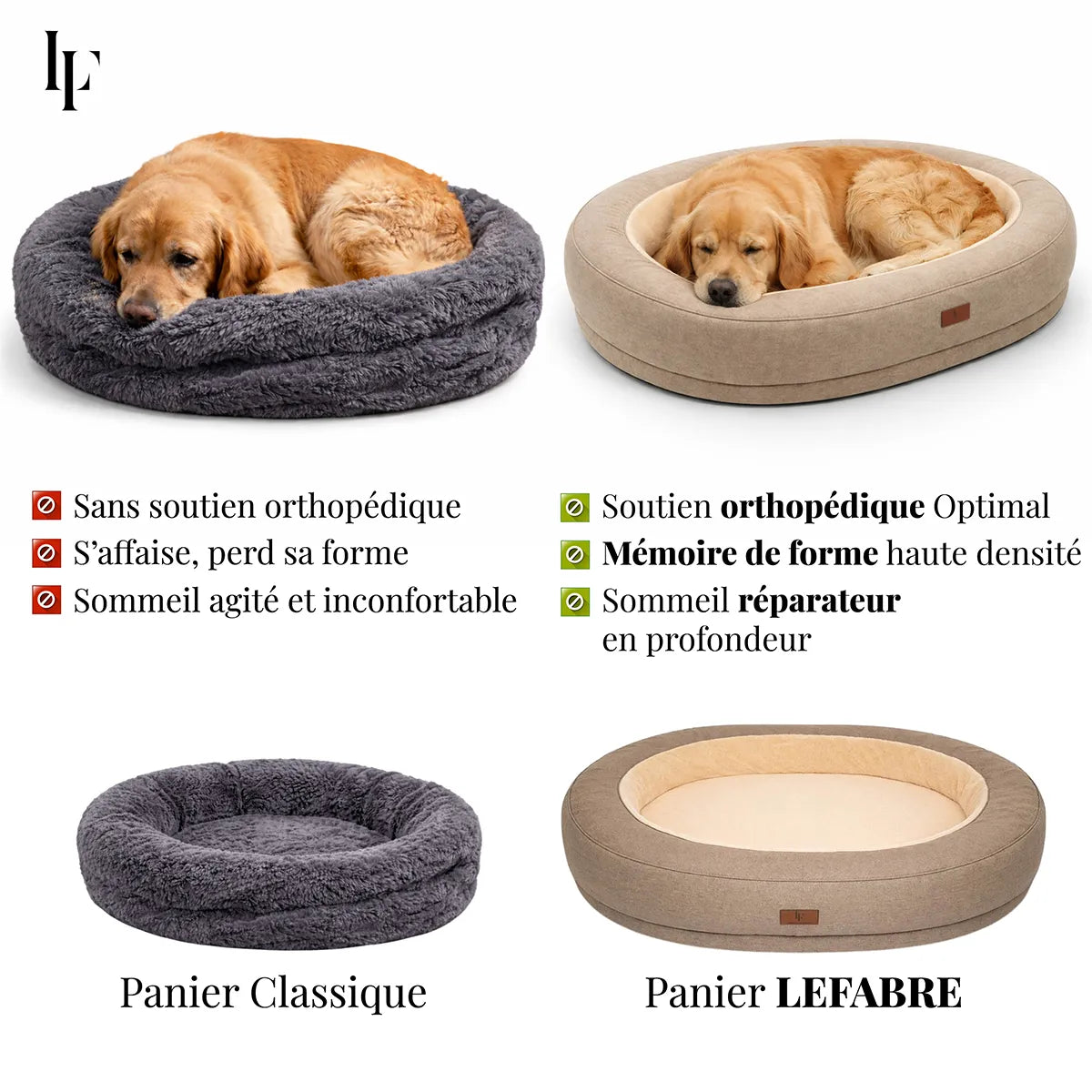 Panier orthopédique Gris